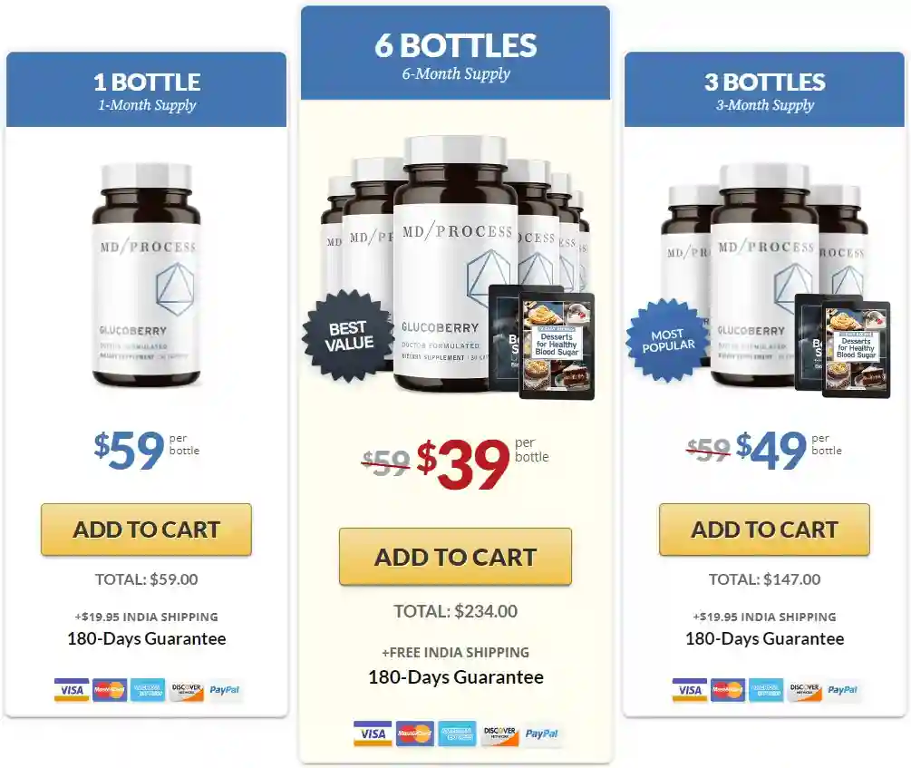 glucoberry price